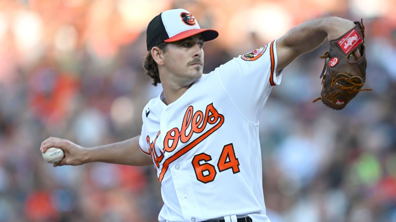 Orioles Pitcher Dean Kremer to Start Game 3 of ALDS Amid Israel-Hamas War