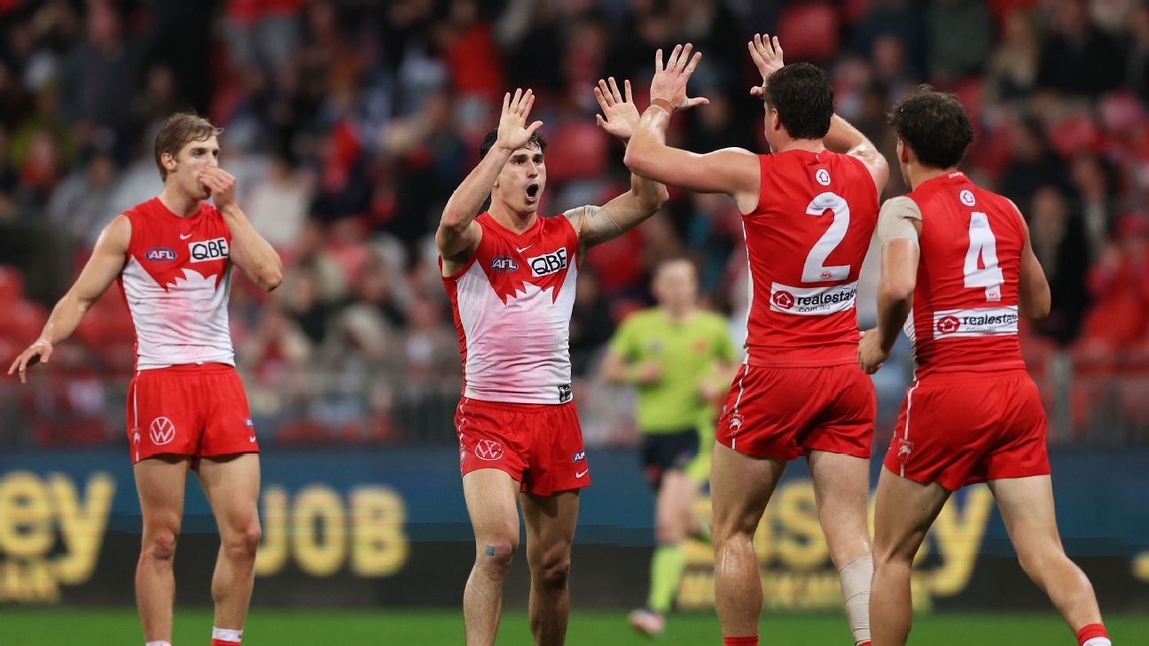 AFL Round 21 Sharpshooting Sydney hold off GWS for crucial AFL win ESPN