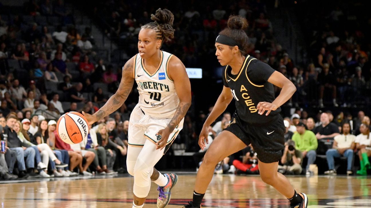 WNBA DFS picks for Sunday, August 15