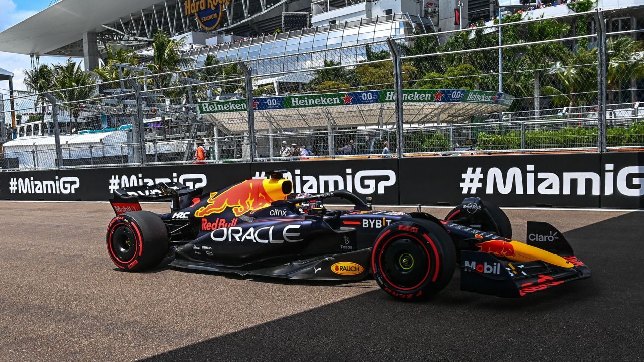 Miami GP to remain day-time race in ’24 – chief Auto Recent
