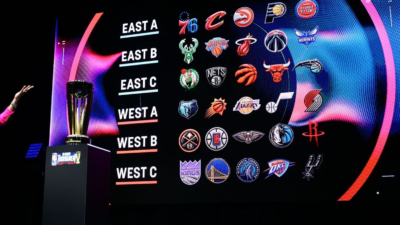 NBA introduces new lineup of postseason hardware
