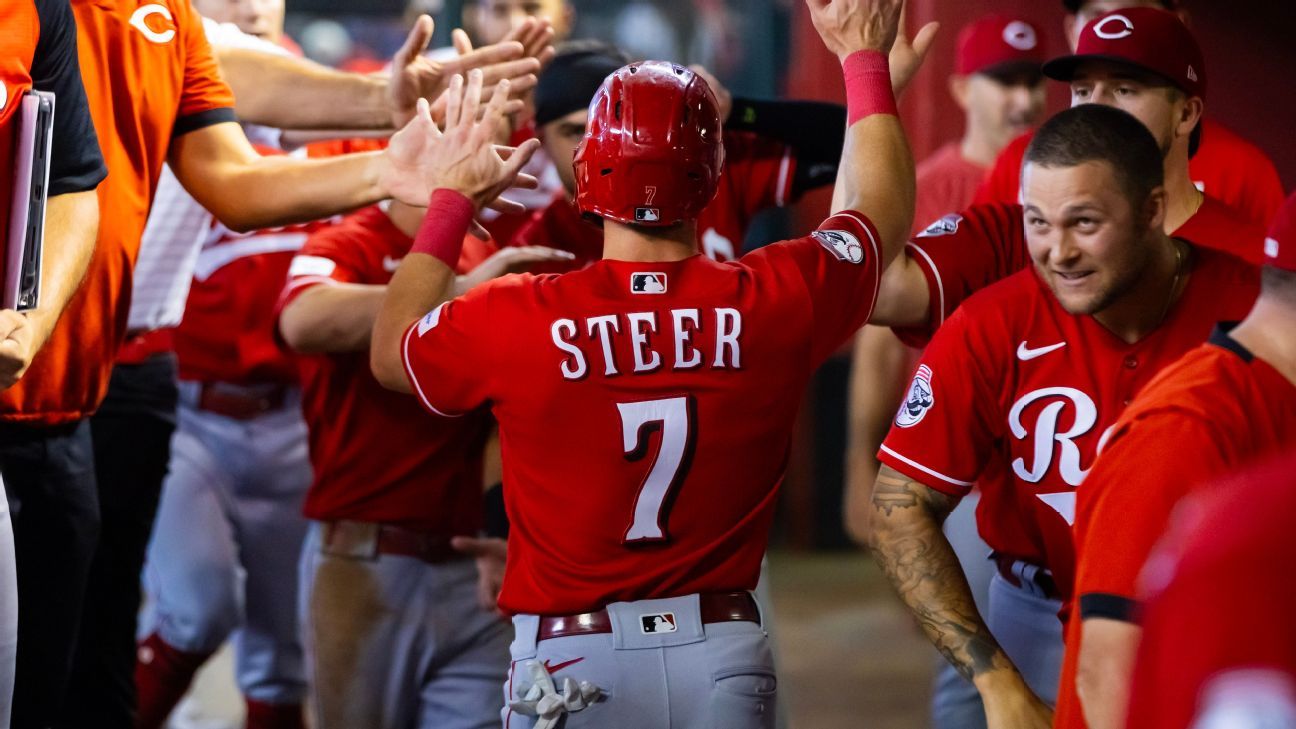 Reds' Steer (shoulder) to open season on IL