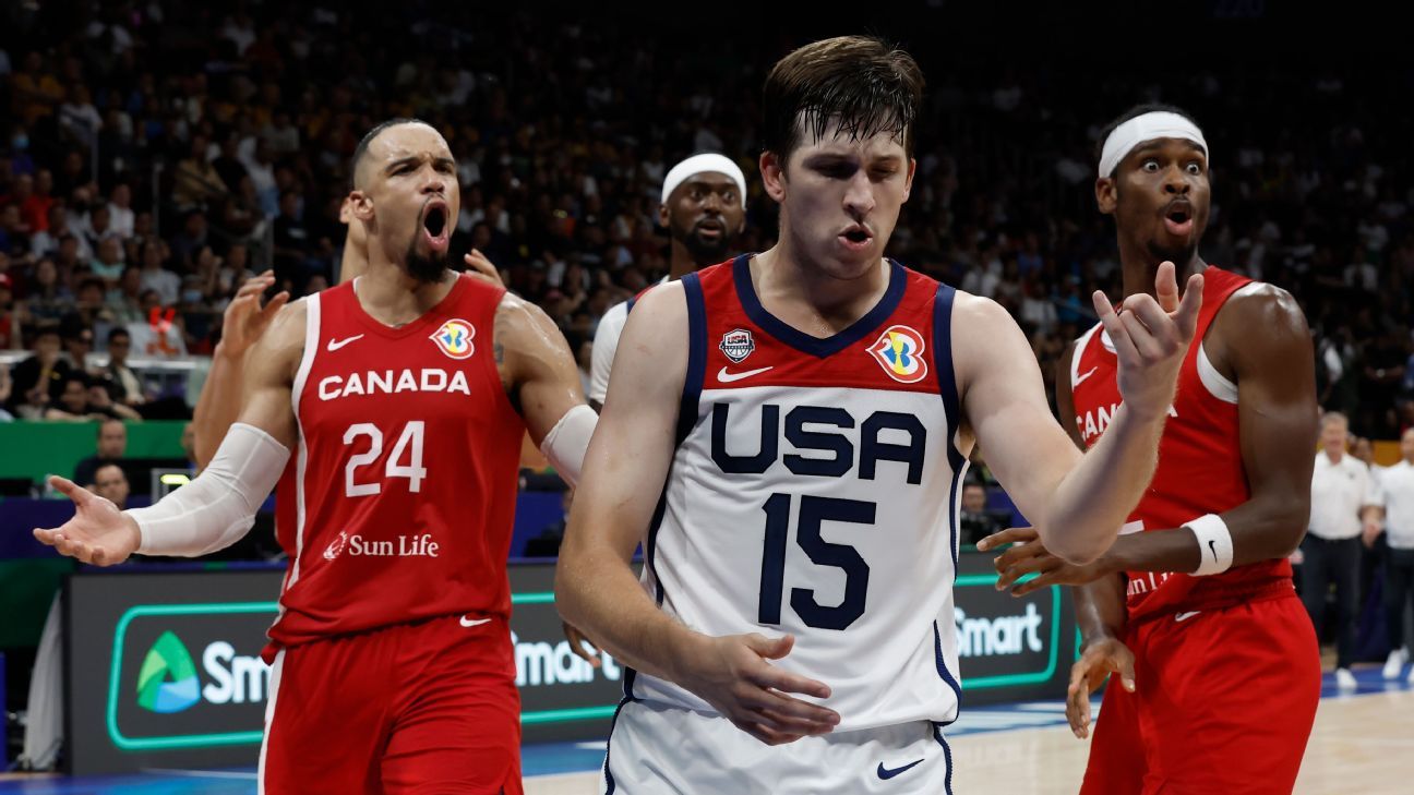 The world could provide a test for the U.S. men's basketball team