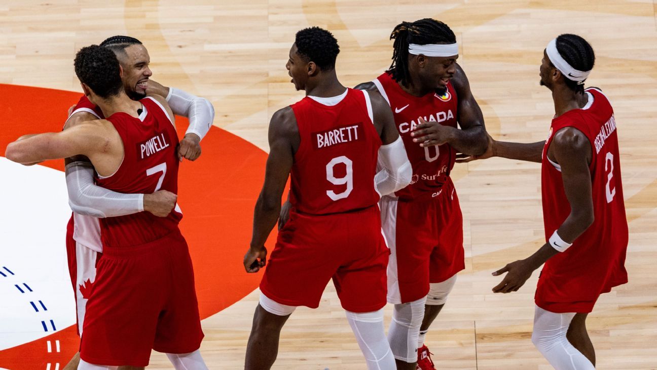 Team Canada Beats Team USA in HighOctane NBAStyle Showdown at FIBA