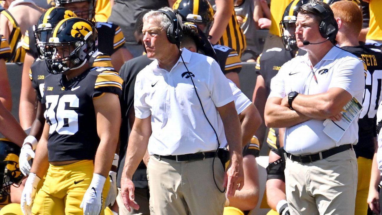 Iowa football: Photos of the receivers to play for Kirk Ferentz since 1999