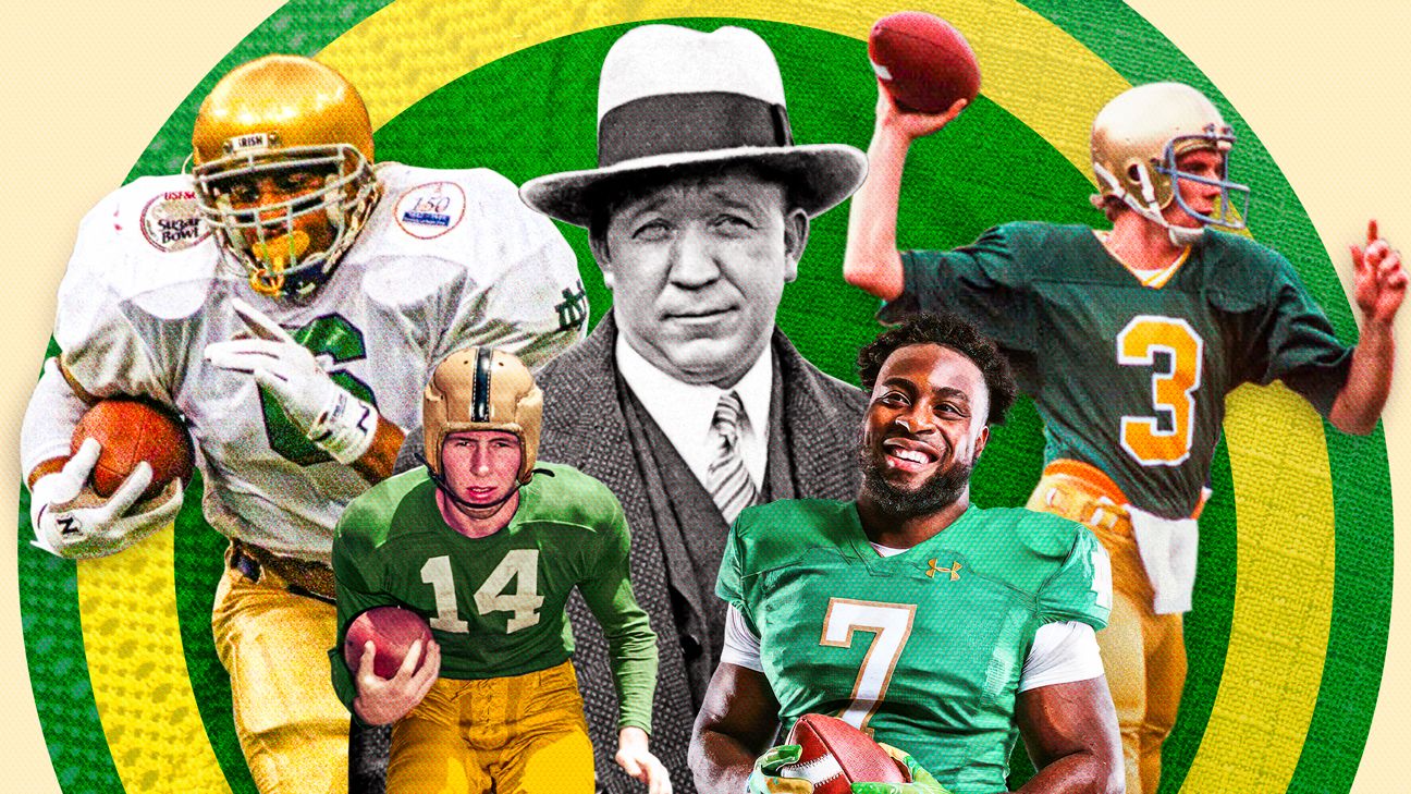Notre Dame Football Uniform History: Must See Website