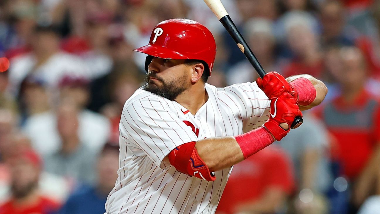 What to make of MLB's lowbattingaverage, 100RBI sluggers ESPN