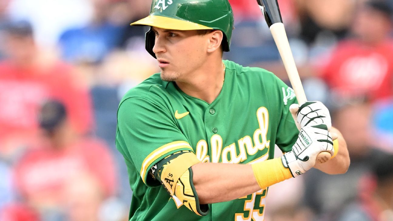 Athletics option OF J.J. Bleday to Triple-A