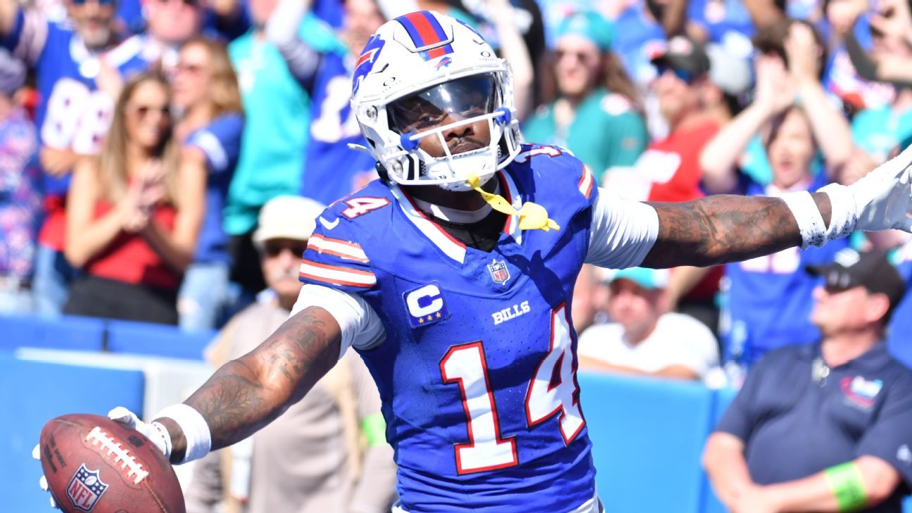 Where Josh Allen, Stefon Diggs rank among NFL leaders post-Cardinals