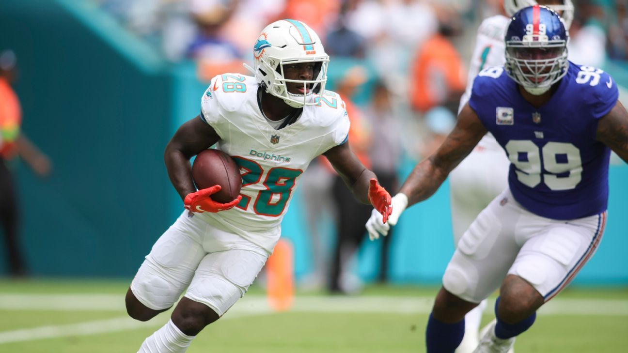 El apoyador de los Dolphins, De’Von Achane, está bajo evaluación por una lesión en la rodilla