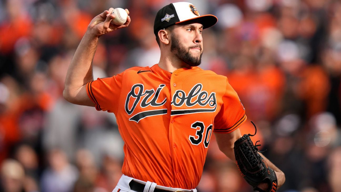 O’s Rodriguez to get 2nd opinion on sore shoulder