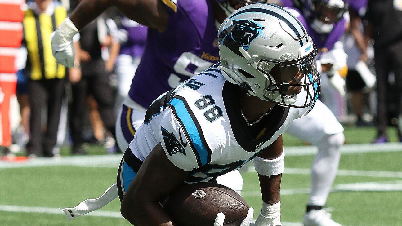 Carolina Panthers Wide Receiver Terrace Marshall Jr. Seeks Trade