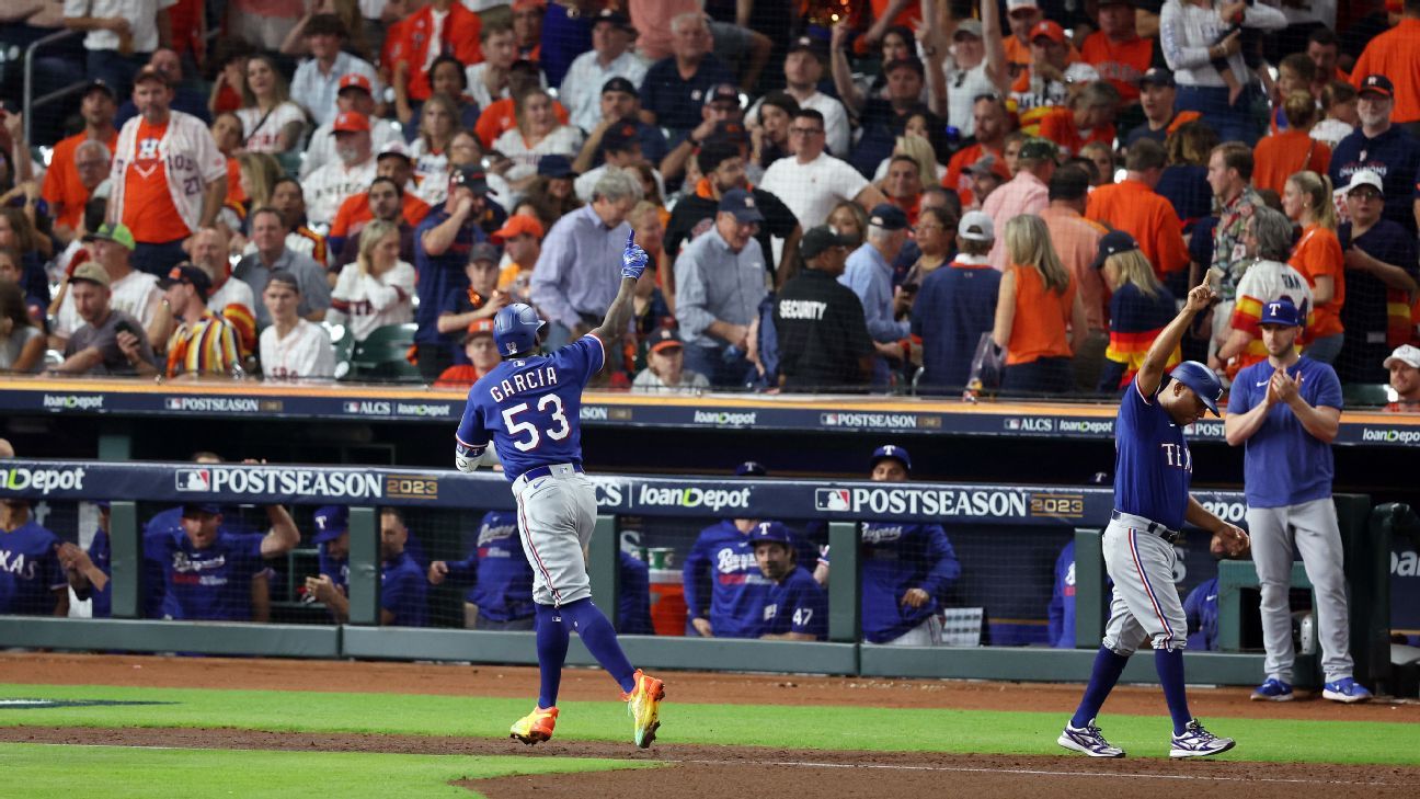 Jose Altuve - Segunda Base de Houston Astros - ESPN DEPORTES