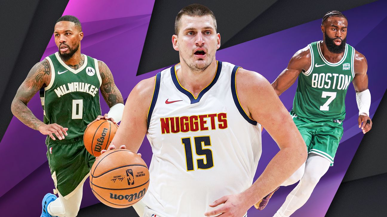 NBA Power Rankings: Nuggets, Celtics and Bucks stay on top, Grizzlies and Knicks drop