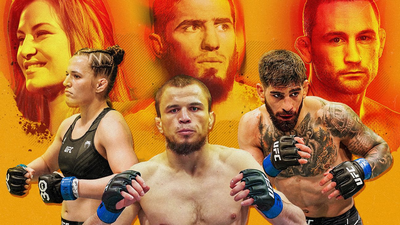 New faces of MMA: Projecting the next Makhachev, Miesha and Mighty