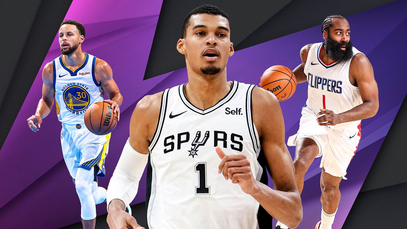 NBA, Fox Sports Strike Deal to Show Jr. NBA World Championship