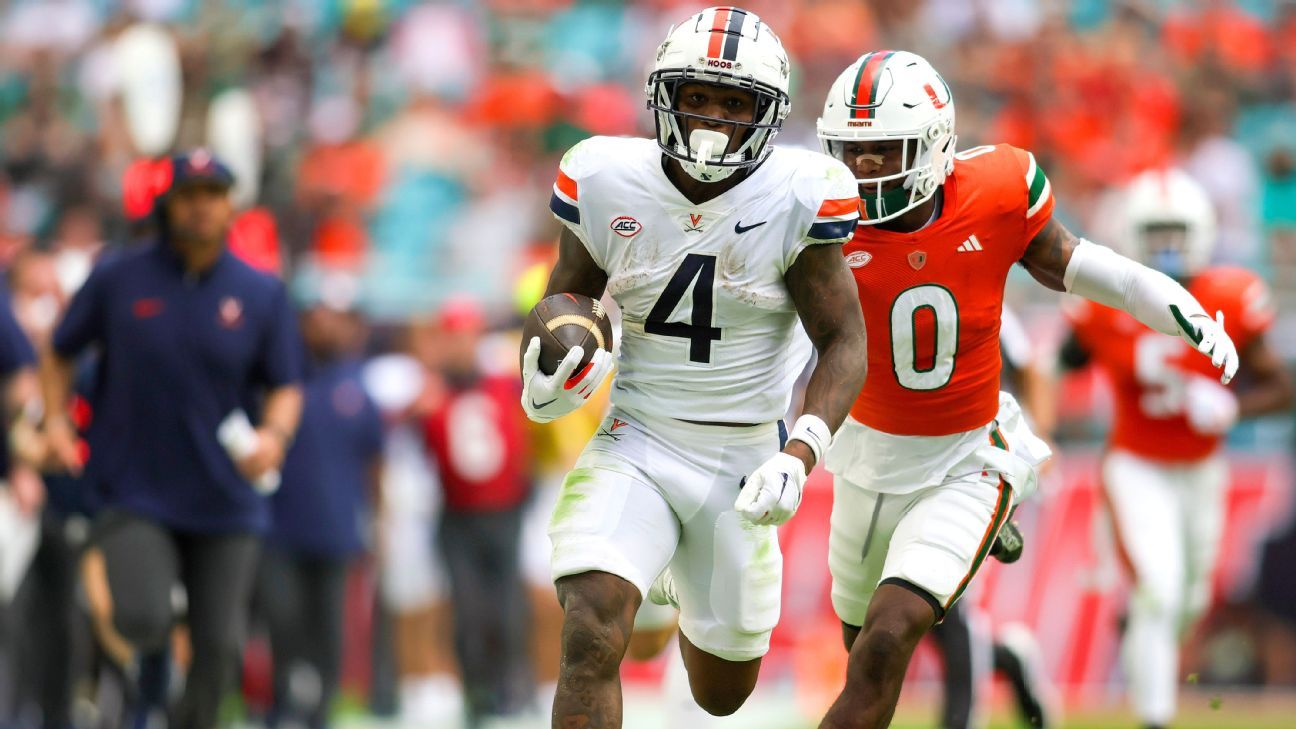 Ten most underrated transfer portal moves of the season ESPN