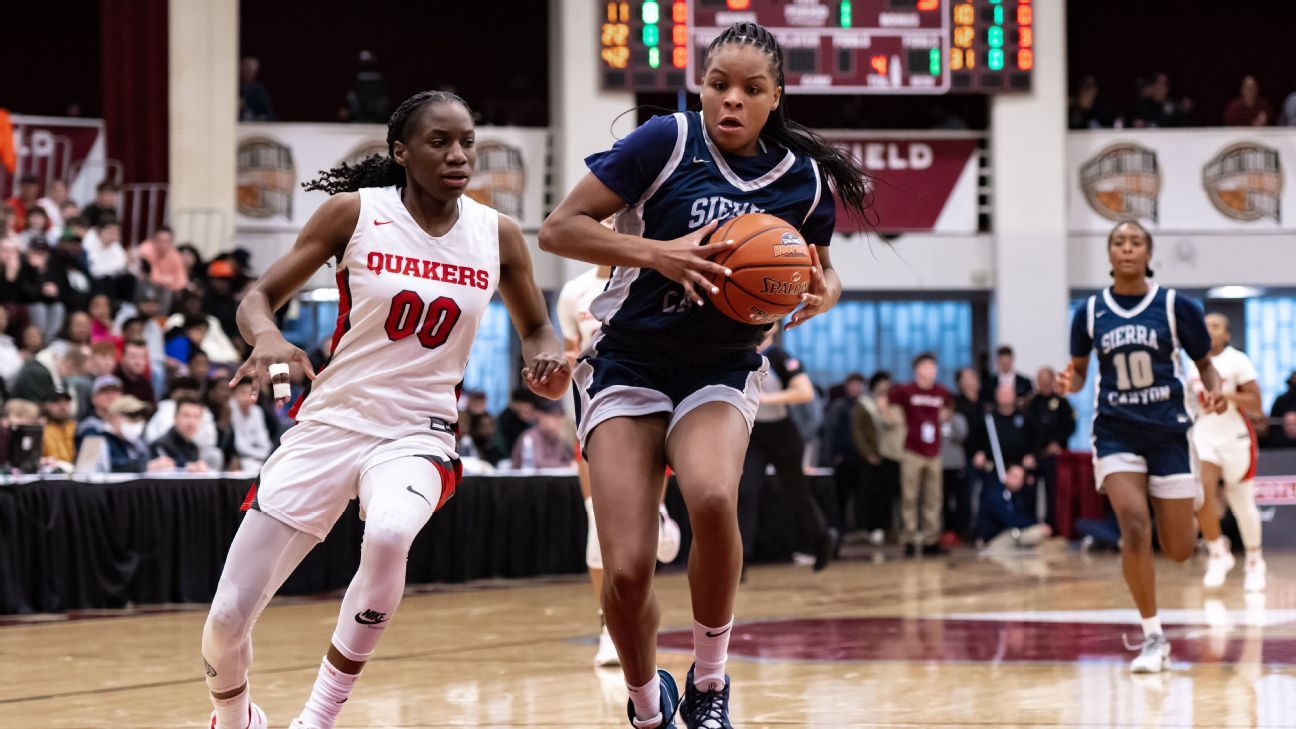 High School Girls Basketball - Rankings, Schedules, Scores