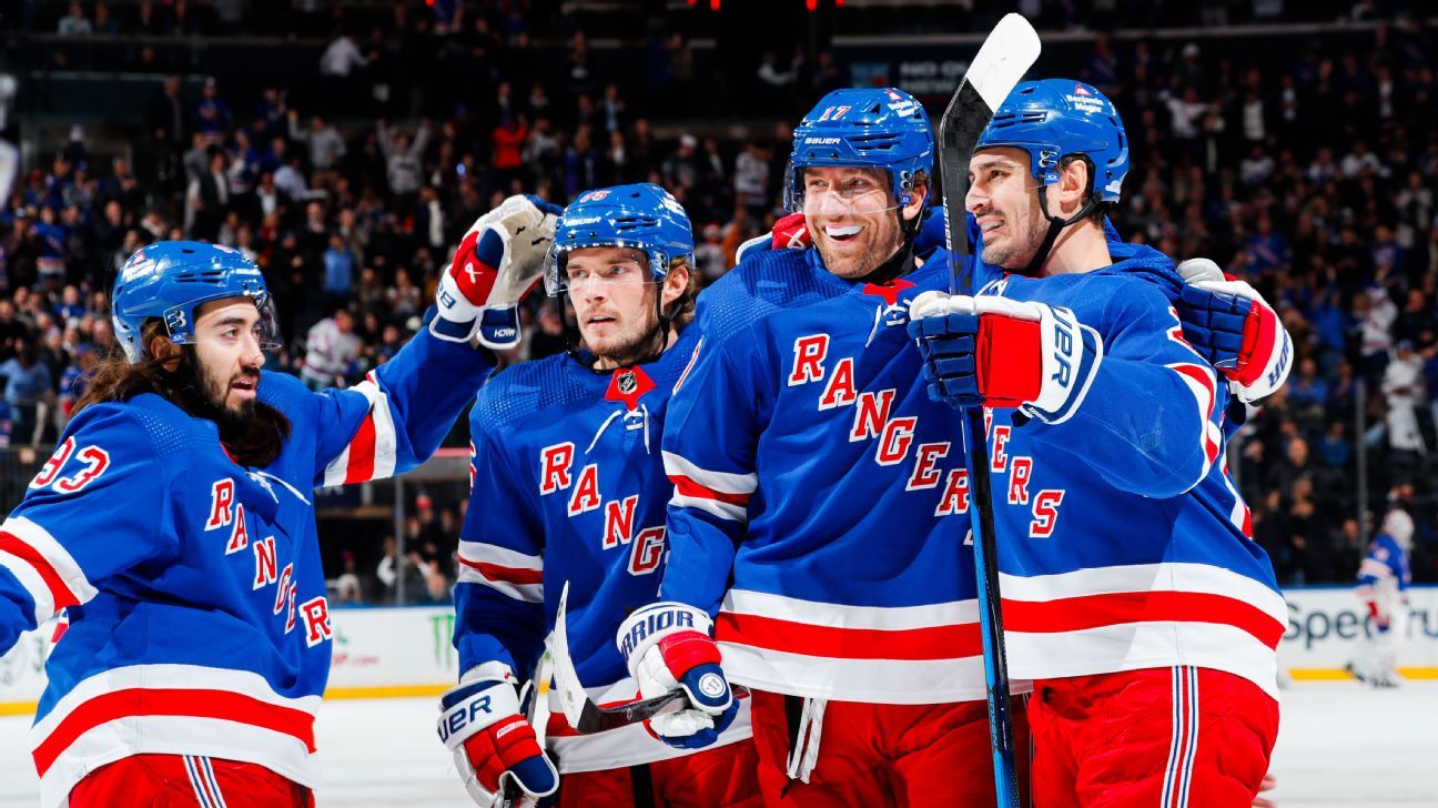 Are the New York Rangers for real? What the stats, opponents and the Rangers themselves say