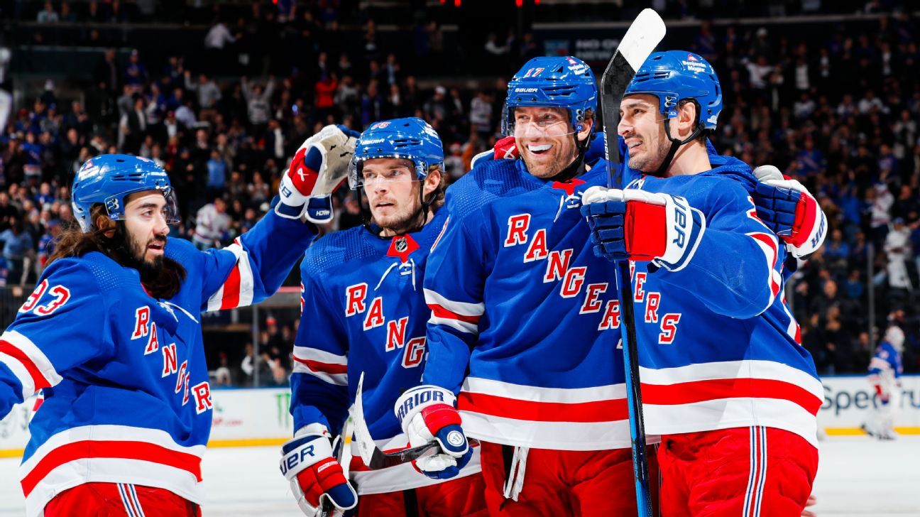 New York Rangers Shine in Impressive Start to the 202324 NHL Season