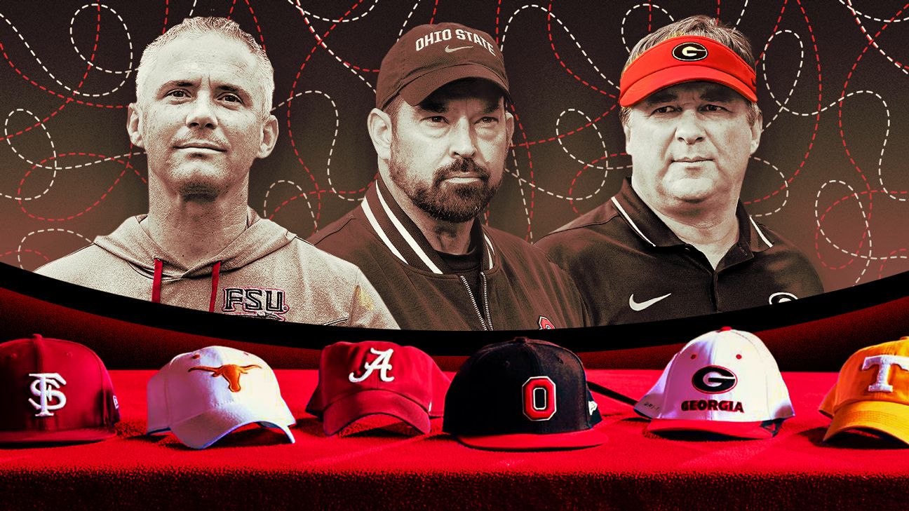 Signing day 2024 updates: Commits, rumors, top classes and highlights