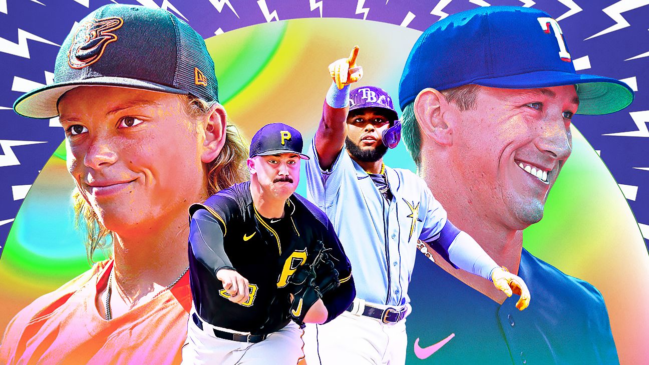 Top 100 MLB prospects for 2024, ranked by Kiley McDaniel ESPN