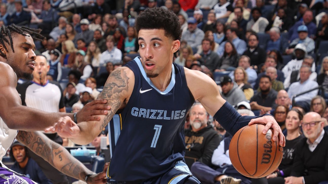 Grizzlies sign two-way PG Pippen Jr. to NBA deal-ZoomTech News