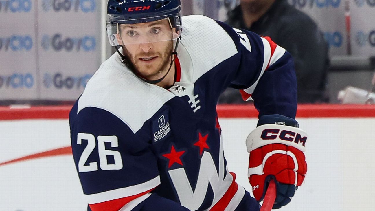 Washington Capitals’ Nic Dowd Suffers Upper-Body Injury – Status Uncertain Ahead of NHL Trade Deadline