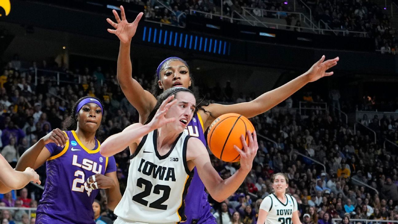 IowaLSU mostwatched women's hoops game ever with 12.3M viewers ESPN