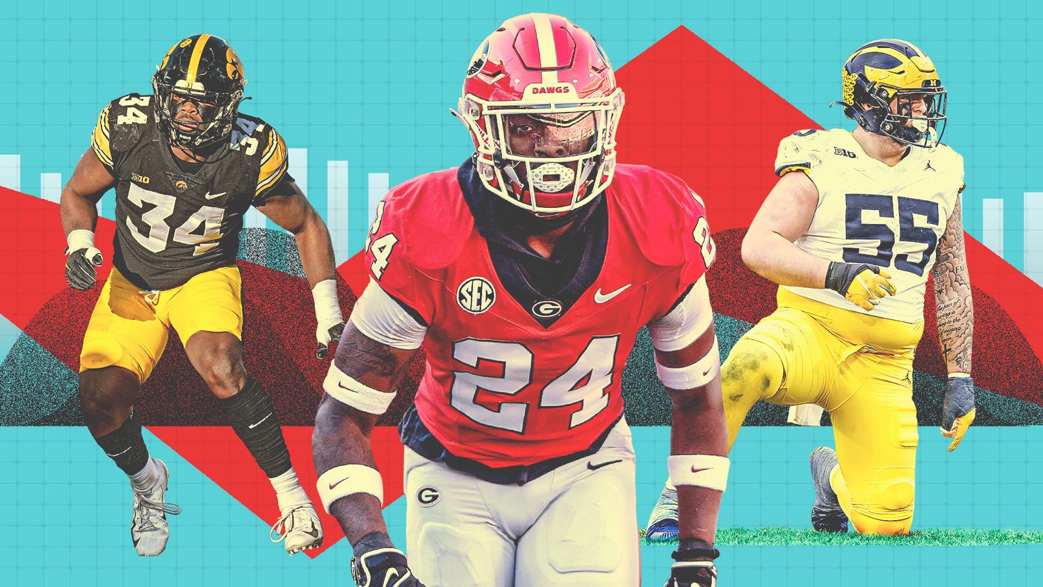 College football Future Power Rankings Defenses ESPN