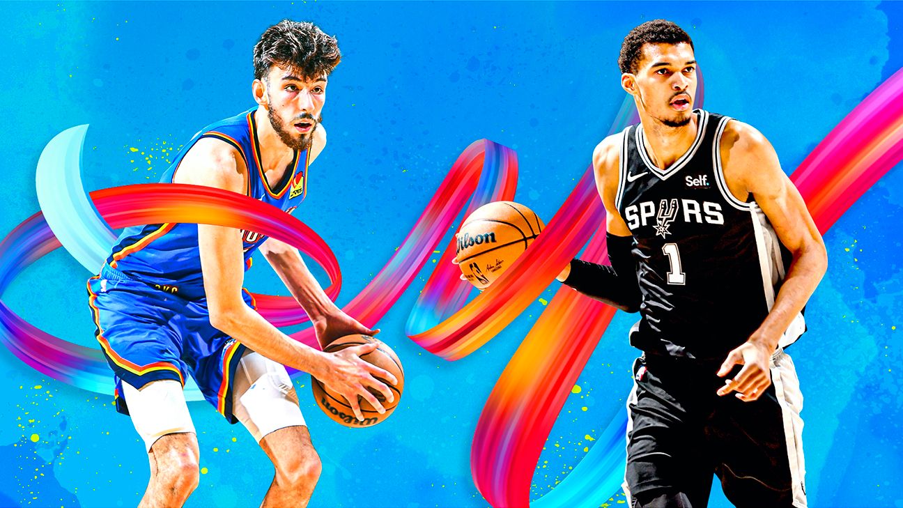 [外絮] 馬刺未來該如何圍繞Wembanyama進行建隊