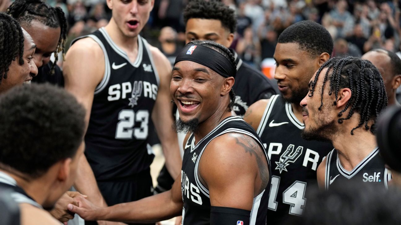 A vitória dos Spurs coloca Thunder, Wolves e Nuggets em um empate a três na liderança do Oeste