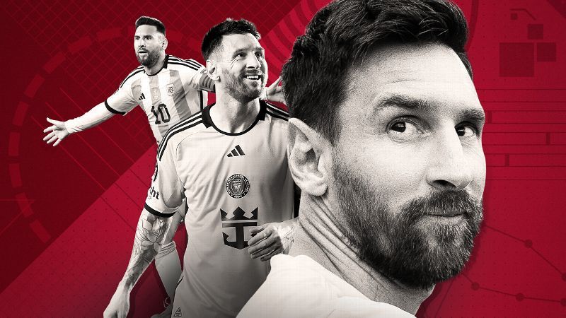 Breaking down Messi’s journey miles with Inter Miami and Argentina