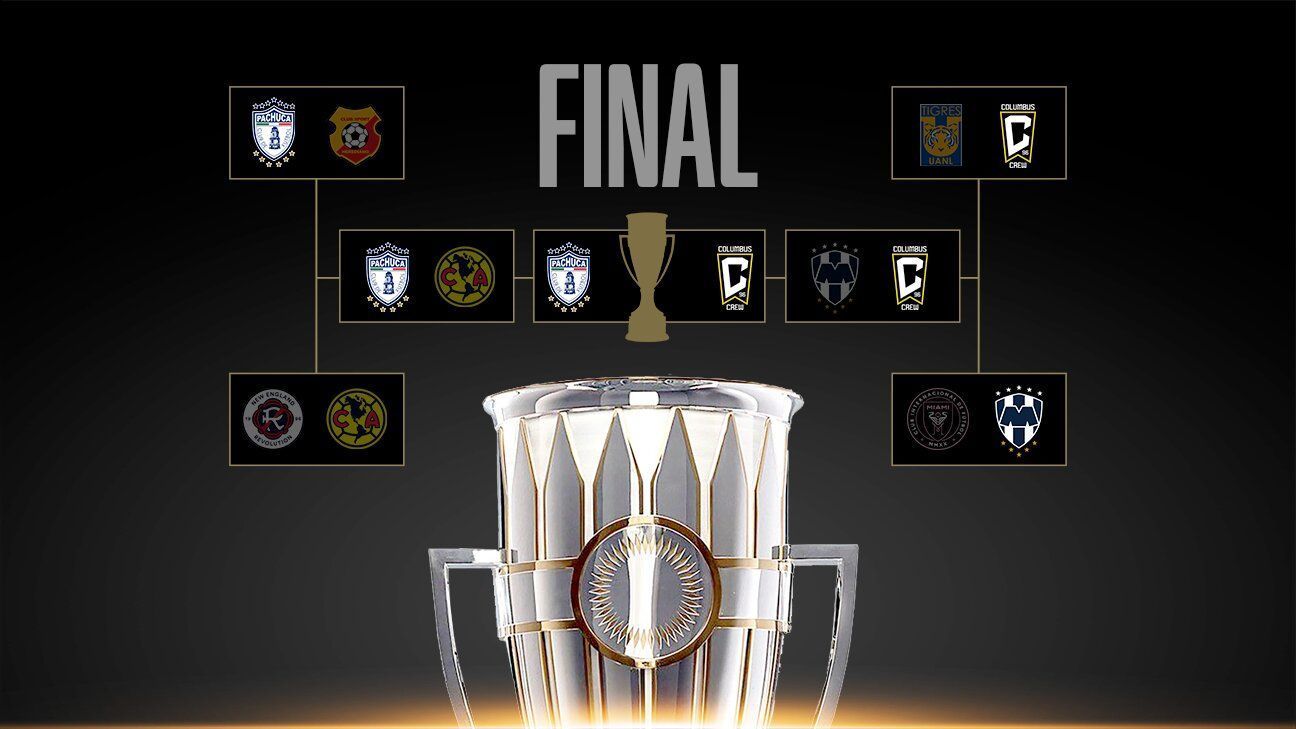 Pachuca and Columbus Crew will play in an unprecedented CONCACAF Champions Cup final.