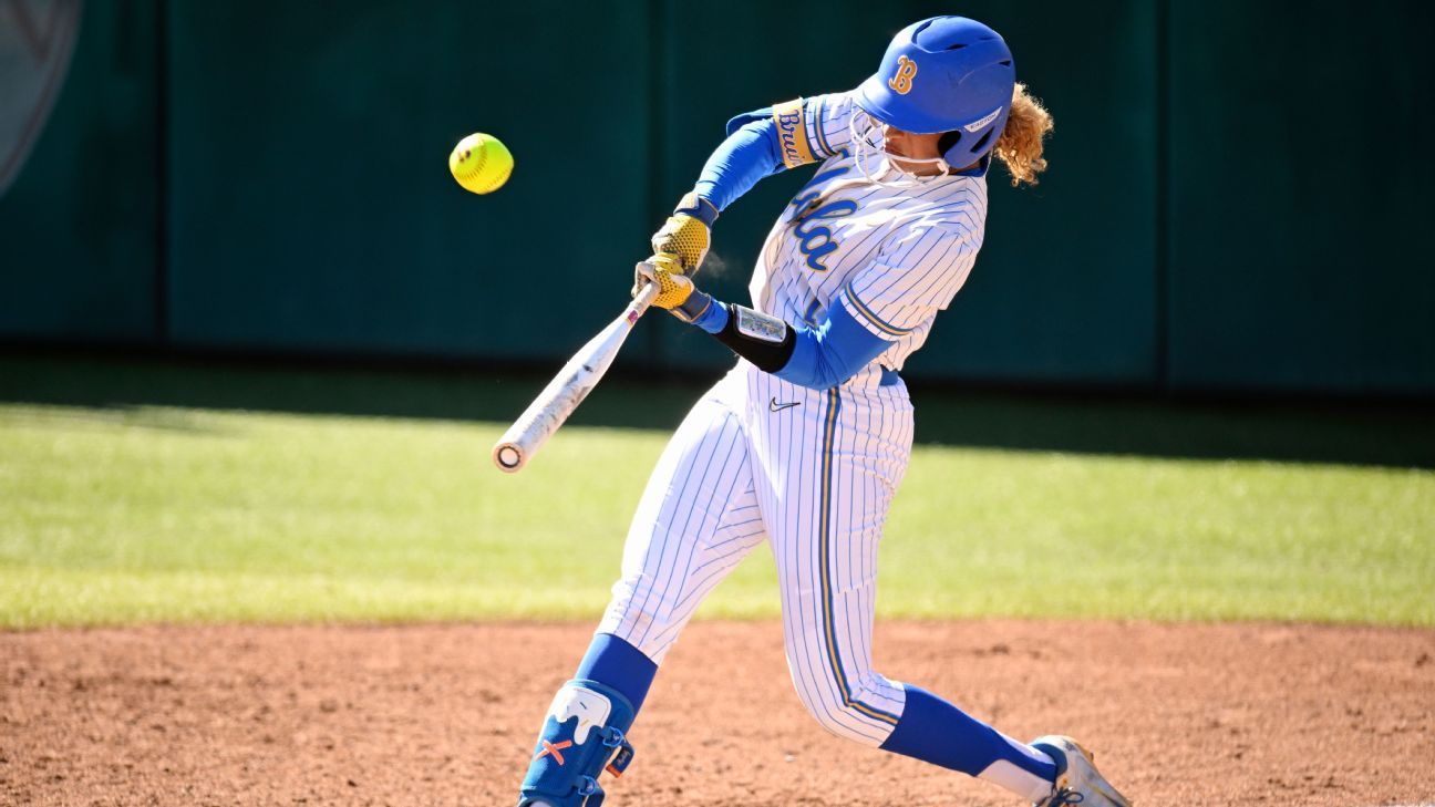 Key numbers behind the 2024 college softball season