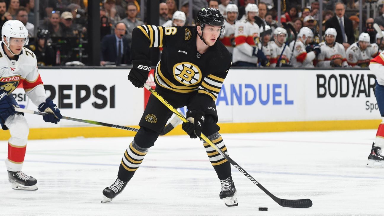 Bruins sign D Lohrei to 2-year, .4M extension