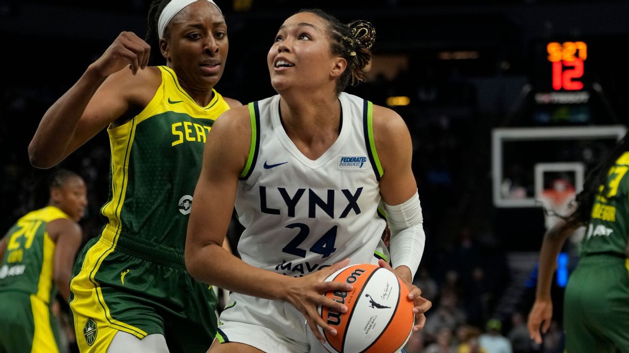 WNBA Power Rankings 2024: Unbeaten Lynx leap five spots - ESPN