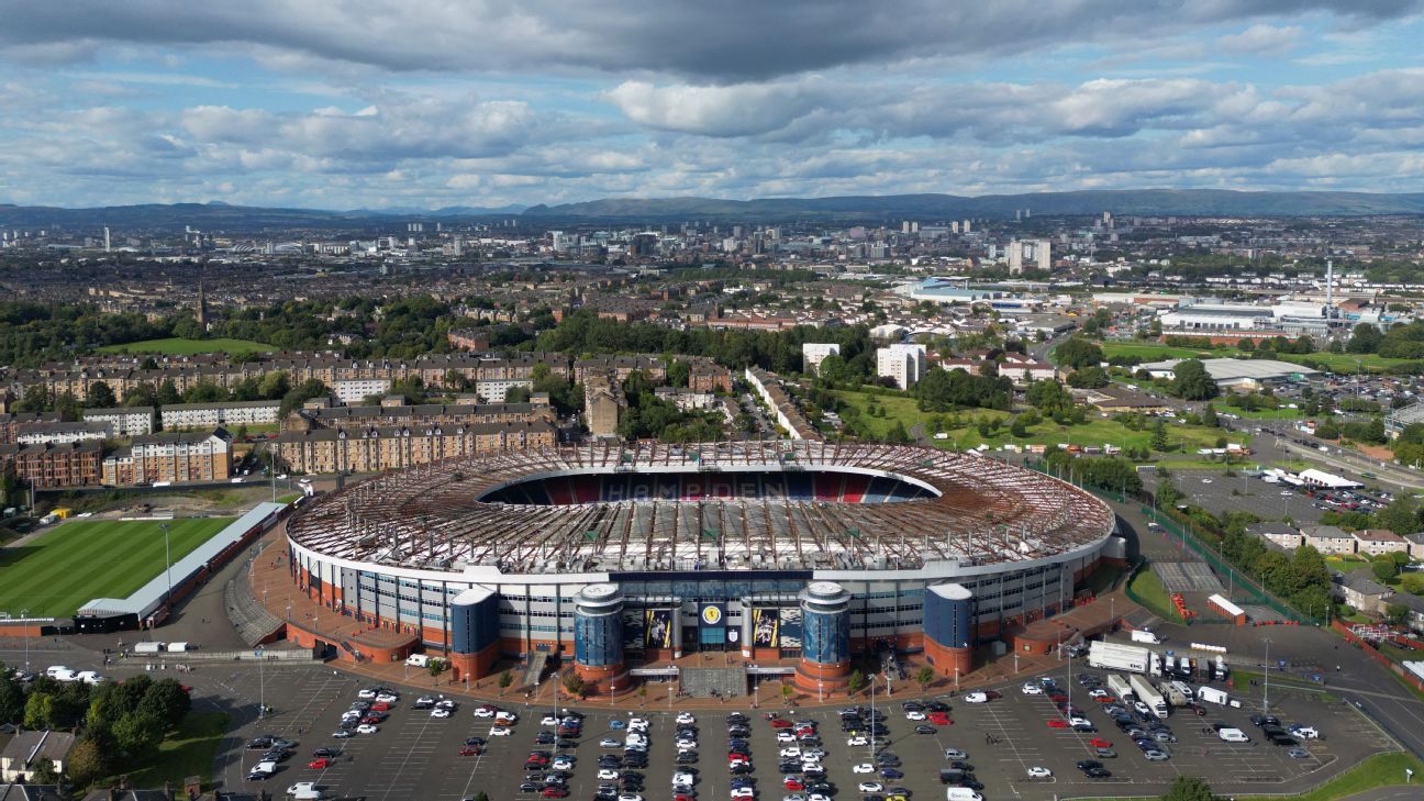 Scotland-Israel qualifier to be played without fans