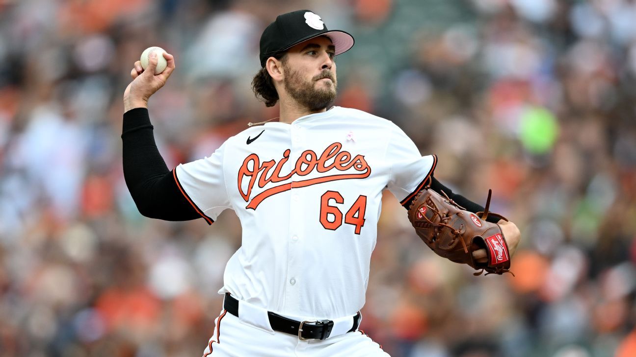 Orioles activate Kremer for start vs. Mariners