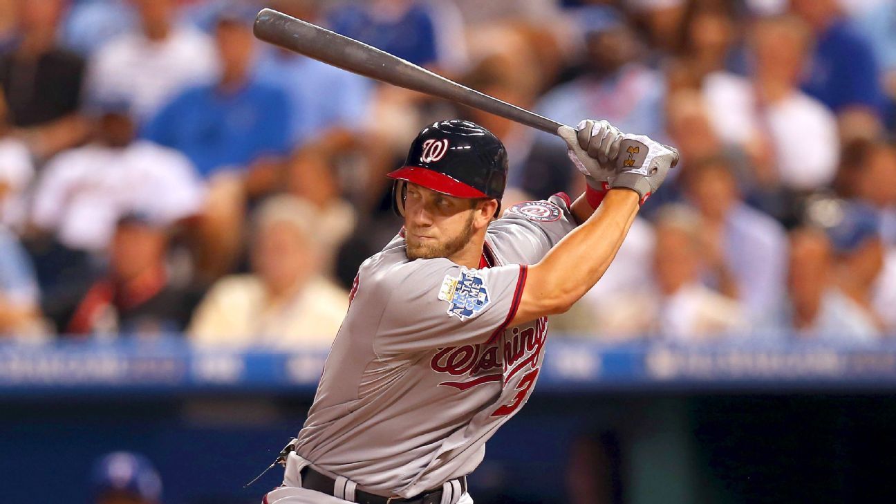 Every MLB team's longest All-Star positional drought - ESPN