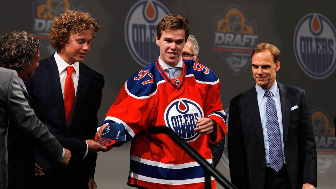 Read more about the article When is the 2024 NHL Draft? Date, time, how to watch and more