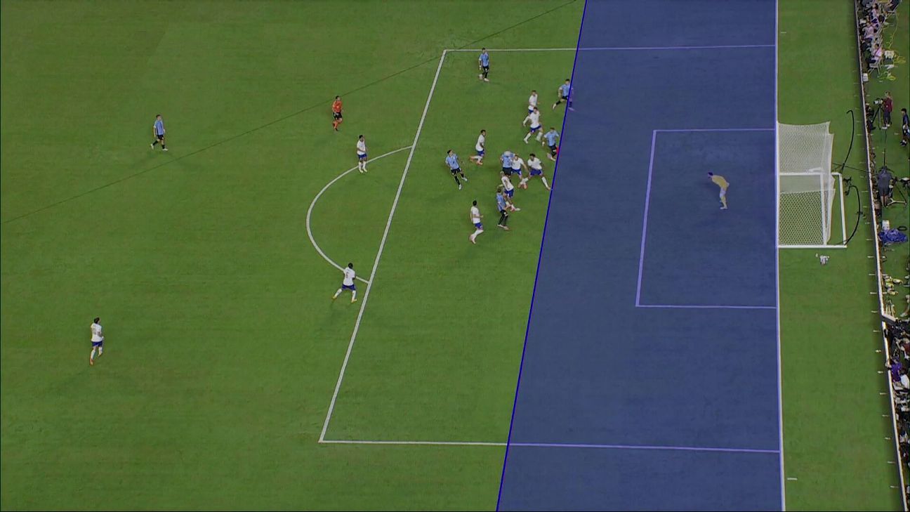 VAR Review: Why Uruguay’s goal vs. United States was onside