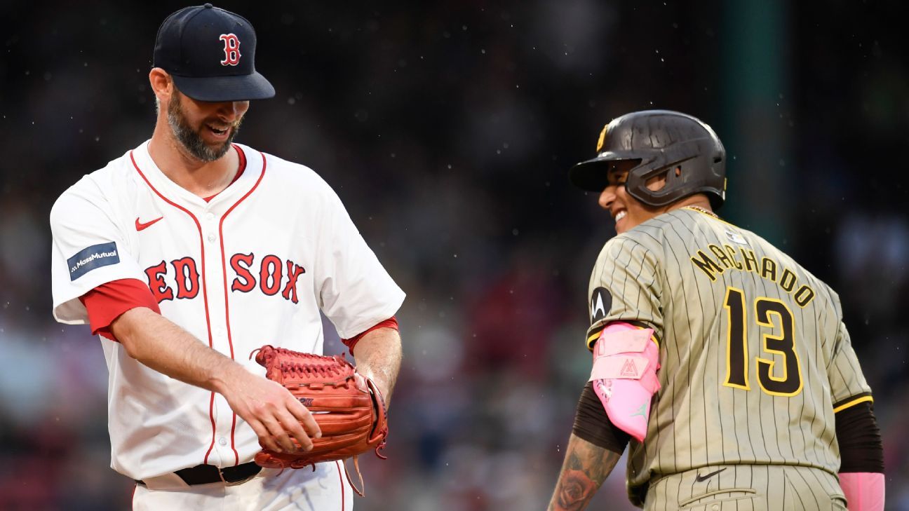 Red Sox relief pitcher Chris Martin (elbow inflammation) placed on the injured list