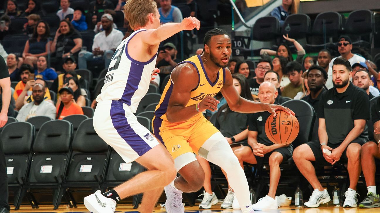 Bronny James (genou) manque le match des Lakers au California Classic