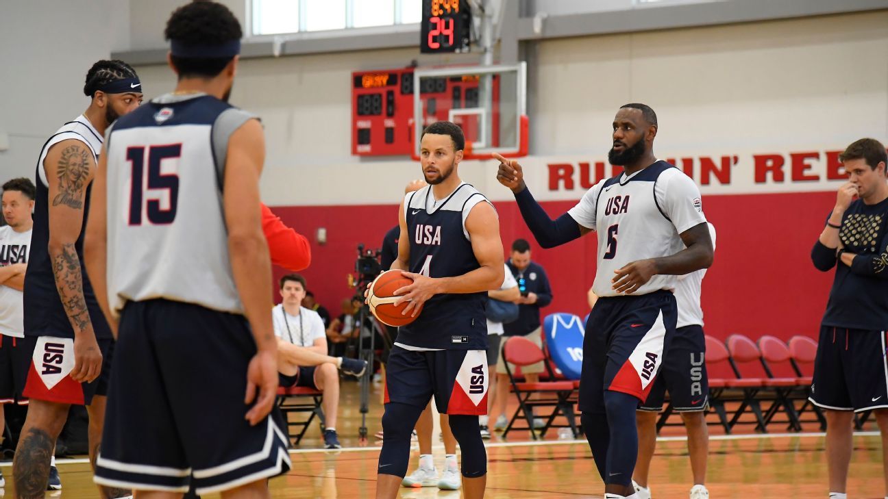 Team USA Basketball: 2024 Paris Olympics roster, schedule, news