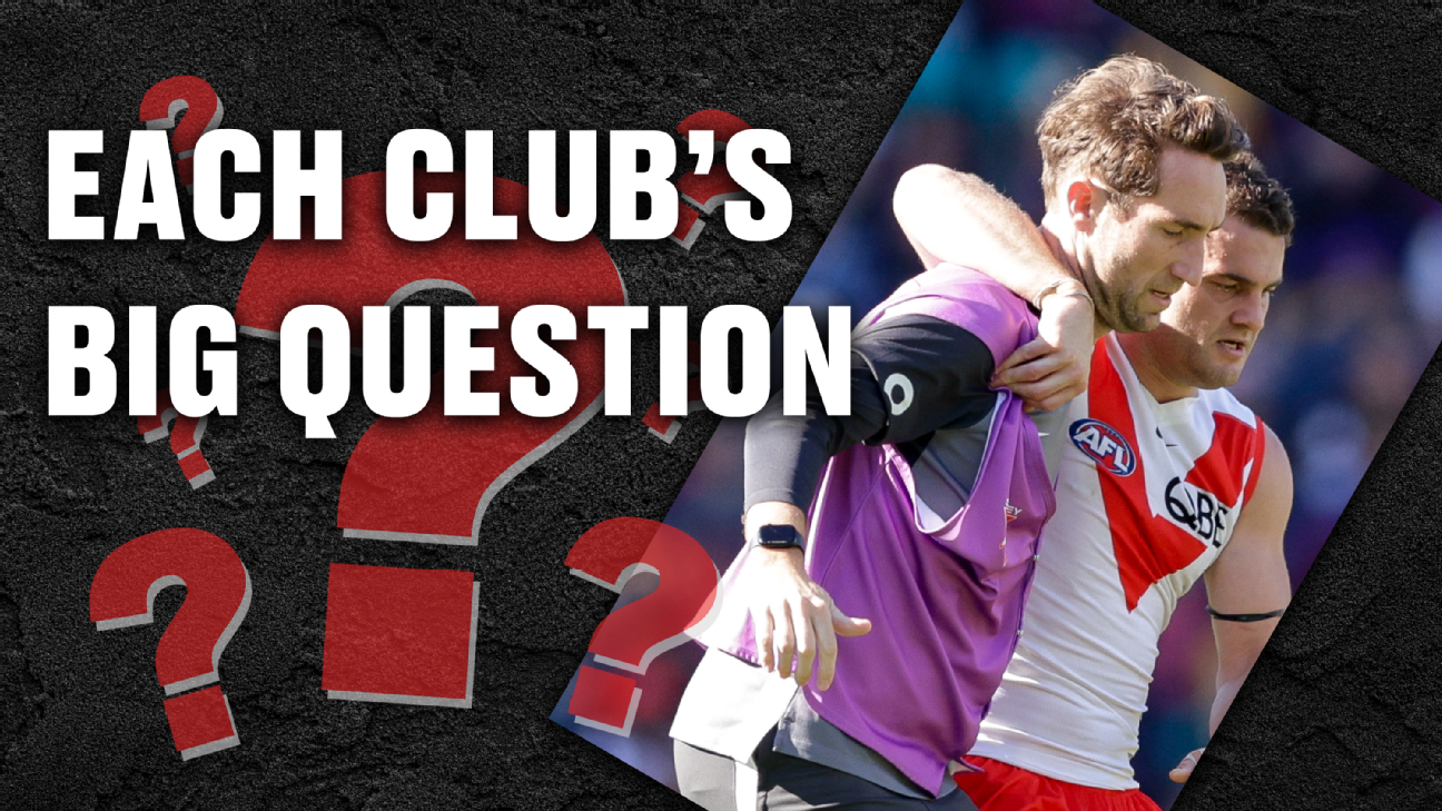 AFL: Each club's big question ahead of Round 20 - How costly will ...