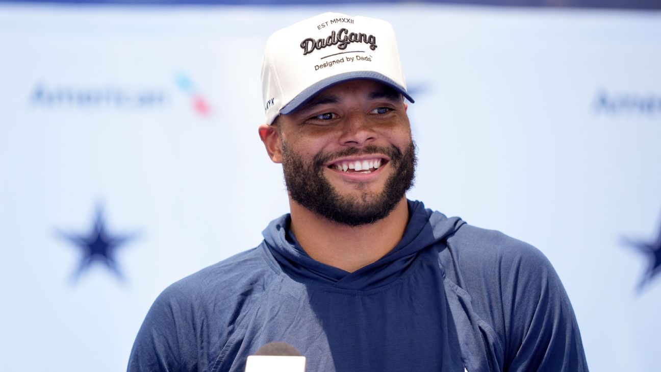 Dak Prescott, CeeDee Lamb, and Micah Parsons: The Dallas Cowboys' Contract Negotiations Amidst Super Bowl Aspirations