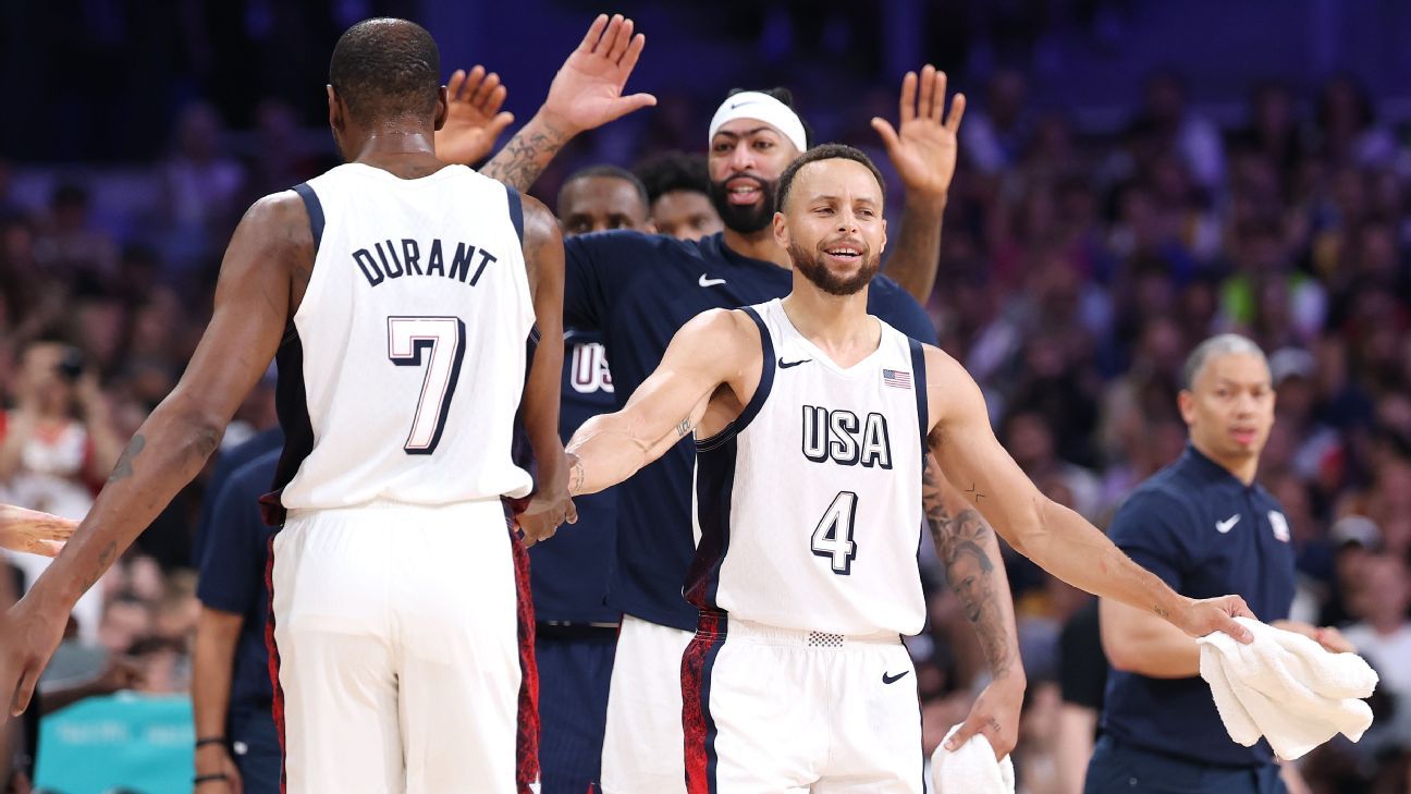 Team USA men's basketball cruises past Canada in first look before🍀