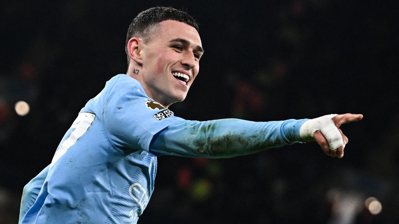 abc様 危なっかしい Panini Revolution Phil Foden Auto