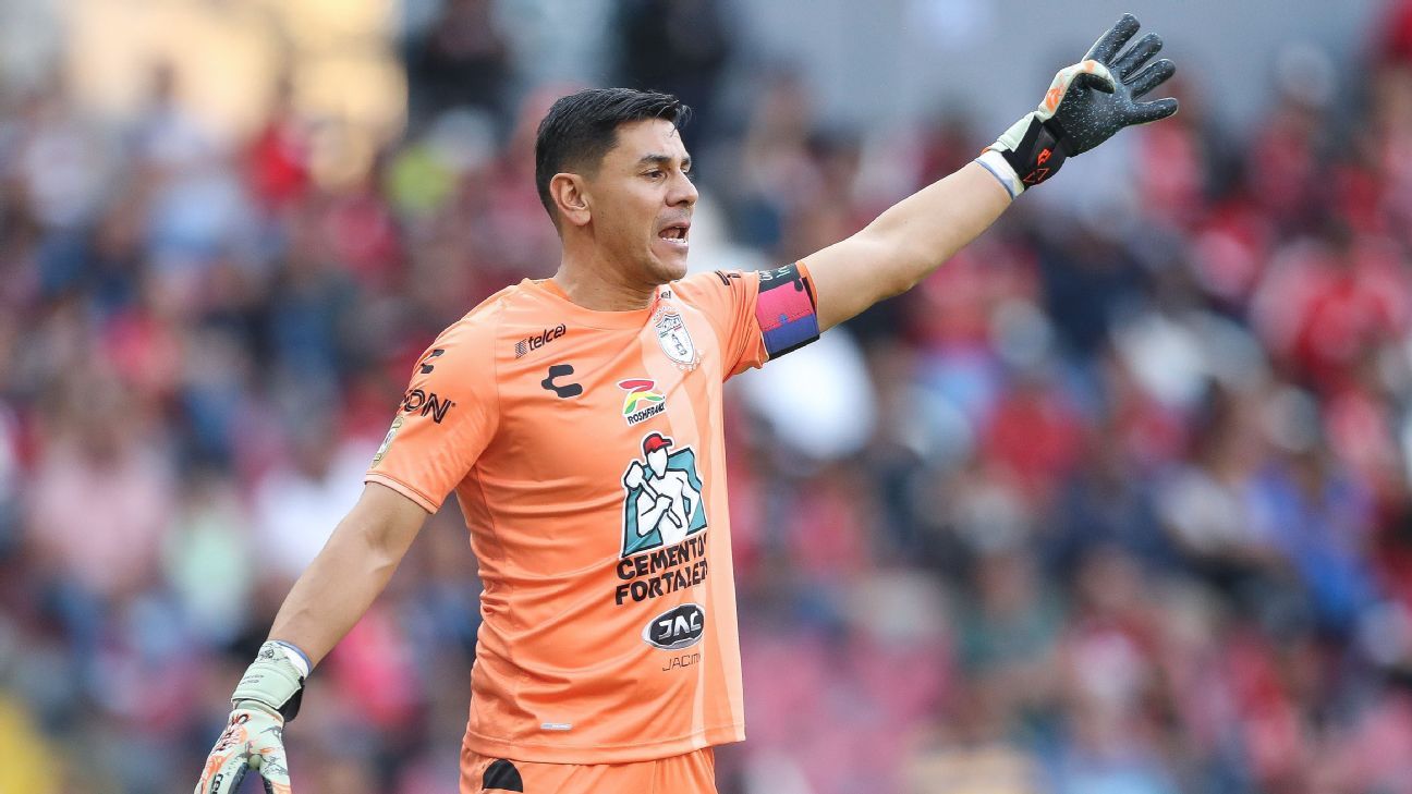 Meet Oscar Ustari: The Argentine Soccer Goalkeeper Raking in Endorsement Deals and Breaking Records